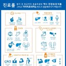 산성한의원 이미지