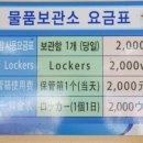 대천해수욕장 공영주차장 이미지