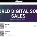 디지털월드 이미지