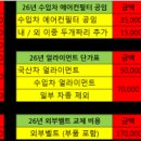 용인카블루핸즈