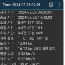 서해랑길 74코스 이미지