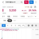 (주)태영운송 네이버블로그