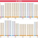 금강실내골프연습장 이미지