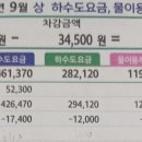 오피스텔 수도료 단가 구하는 방법이요. (업종-일반용) 이미지