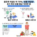 골프비
