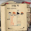 씨유 광주내남지구점 | 夏が始まった恋に落ちた