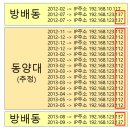 정PC 이미지