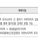 시공사(3종)