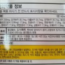 합정365약국 이미지