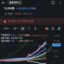 호재