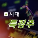 (주)한국천연국제