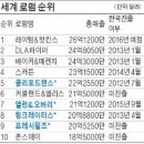 스티븐슨하우드외국법자문법률사무소