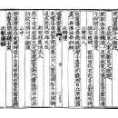 고방[5165]愼獨齋金集先生-次山中 이미지