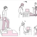 부정맥의 증상 ·치료 · 예방 이미지