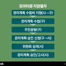 모아떼