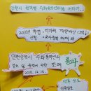 인천수화통역센터 Daum카페