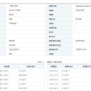 알앤알스퀘어