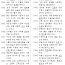 한자와 한자어 공부 이미지