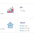 가락본동주민센터 이미지