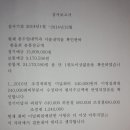 장화길 이미지