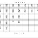 도미니꼬 애덕 어린이집 이미지