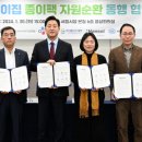 에스아이지 이미지