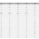 강남신광한의원 이미지