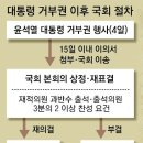 ‘尹대통령 거부권 vs 野 입법독주’ 충돌 시작됐다 이미지