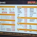 유슐랭바베큐 내포신도시점 이미지