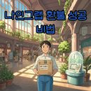 나인그랩 환불, 인터넷 쇼핑몰에서 성공하는 후기