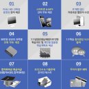 에듀랜드