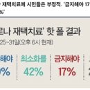 진실노래연습장 이미지