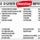 KB메디케어 네이버블로그
