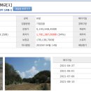 장현2리 마을회관 이미지