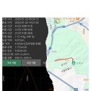 44.(서울) 수락산 주봉(640m) 이미지