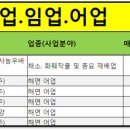 동원임업