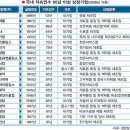 장수약품 이미지