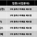 삼영플라스틱 이미지