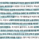 [단독] 윤 대통령, G7 회의 뒤 문체•노동•복지부 개각할 듯 이미지