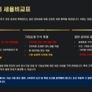 한국가업승계진흥원