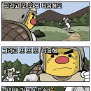 토끼와거북이 이미지