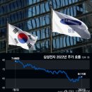 개미전자 - 강북구 삼양로54길 95 | 개미전자