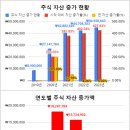 인컴소프트 이미지