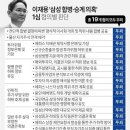 이재용 2심 19개혐의 모두 무죄 이미지