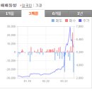 진양산업 이미지