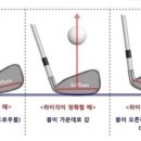 탑골프스쿨 이미지