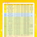 검단복지회관(2) 이미지