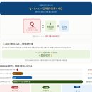 ⚡ 생활속의 전기공식[電氣公式] 6 ⚡Q = It → 전하량=전류×시간[電荷量=電流×時間], 배터리를 얼마나 오래쓸수 있을까? 이미지