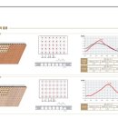 동화체육관 이미지