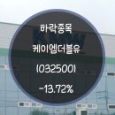 아이에스피이 이미지